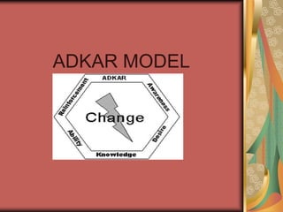 ADKAR MODEL