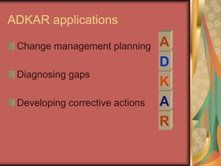 ADKAR applications<br />Change management planning<br />Diagnosing gaps<br />Developing corrective actions<br />