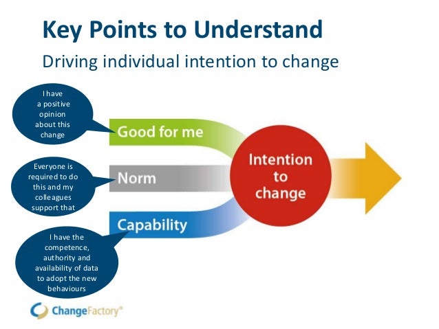 change for oil kit tool overview and Management Toolkit use it to how Change change for oil kit tool overview and Management Toolkit use it to how Change