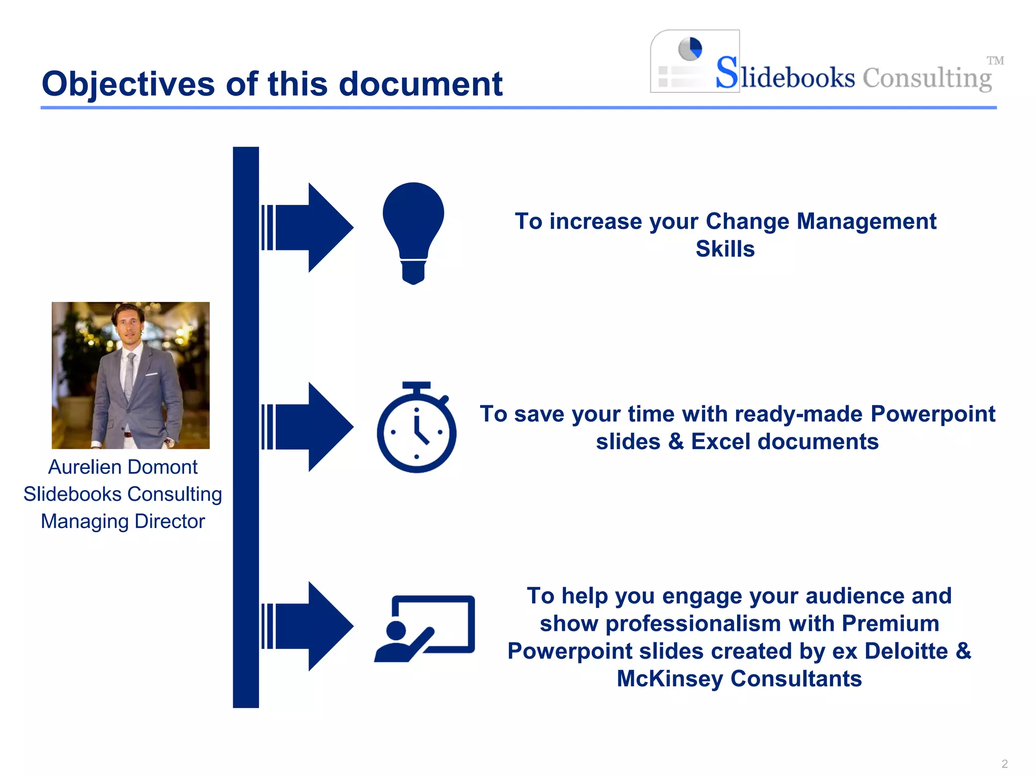 2
Aurelien Domont
Slidebooks Consulting
Managing Director
To increase your Change Management
Skills
To help you engage your audience and
show professionalism with Premium
Powerpoint slides created by ex Deloitte &
McKinsey Consultants
Objectives of this document
To save your time with ready-made Powerpoint
slides & Excel documents
 