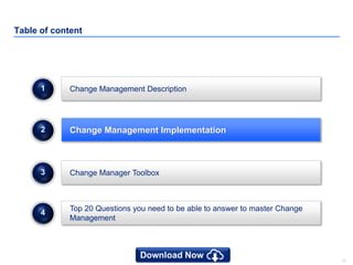 10
Table of content
Change Manager Toolbox3
Change Management Description1
Change Management Implementation2
Top 20 Questions you need to be able to answer to master Change
Management
4
 
