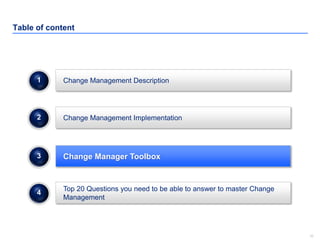 16
Table of content
Change Manager Toolbox3
Change Management Description1
Change Management Implementation2
Top 20 Questions you need to be able to answer to master Change
Management
4
 