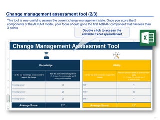 21
Change management assessment tool (2/3)
This tool is very useful to assess the current change management state. Once you score the 5
components of the ADKAR model, your focus should go to the first ADKAR component that has less than
3 points
Double click to access the
editable Excel spreadsheet
 
