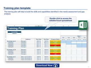 29
Training plan template
Double click to access the
editable Excel spreadsheet
The training plan will help to build the skills and capabilities identified in the needs assessment and gap
analysis
 