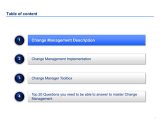 4
Table of content
Change Manager Toolbox3
Change Management Description1
Change Management Implementation2
Top 20 Questions you need to be able to answer to master Change
Management
4
 