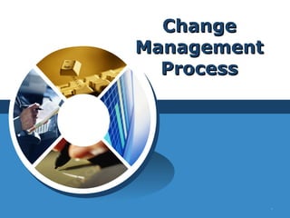 1
ChangeChange
ManagementManagement
ProcessProcess
 