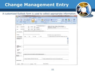 Change Management Entry
15
A customized Outlook form is used to collect appropriate information.
 