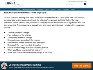 TAKE THIS COURSE
TONEX Group Activity Sample: Shell’s Tough Love:
In 2004 Shell was dealing with an oil reserves disaster that beat its share price. The scenario was
compounded by the sudden leaving of the oil group’s chairman, Sir Philip Watts. The new
chairman, Jeroen van der Veer, believed in the corporation transformation in regards to structure
and processes. The message was a rough one, and many operating units hesitated. In you group,
discuss:
• The nature of this change
• Pros and cons of the change
• The consequences of change
• Discuss the components of the change
• Recommend several solutions and strategies
• Discuss all the recommended strategies
• Evaluate the strategy that Shell chose to go with
• What would you change in their strategy?
• Share your conclusions with other groups in the class
Change Management Training
https://www.tonex.com/training-courses/change-management-training/
 