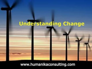 Understanding Change www.humanikaconsulting.com 