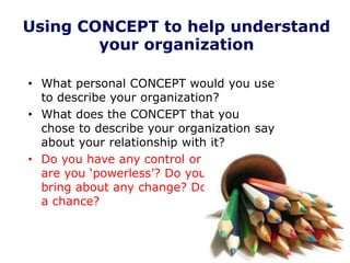 Develop a Vision and Strategy