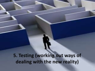 Change AgentsChange Agents