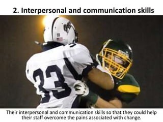 4. Acceptance of Reality (willing to let go)