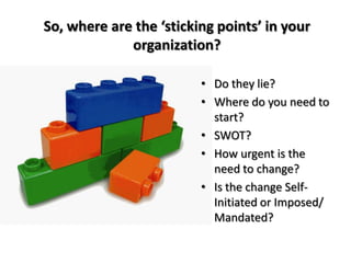2. Interpersonal and communication skillsTheir interpersonal and communication skills so that they could help their staff overcome the pains associated with change.