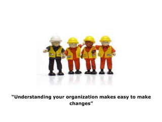 “Understanding your organization makes easy to make changes”