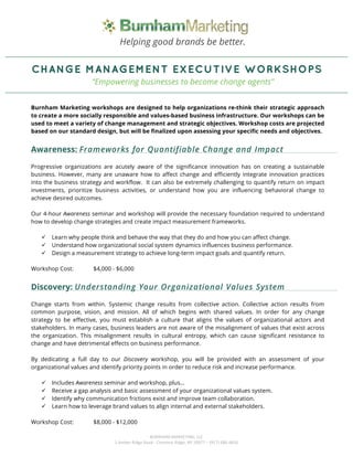 Change Management Workshops