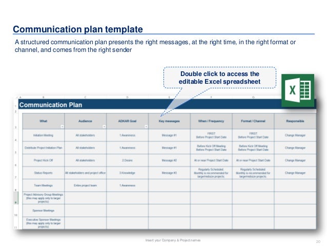 powerpoint changing template