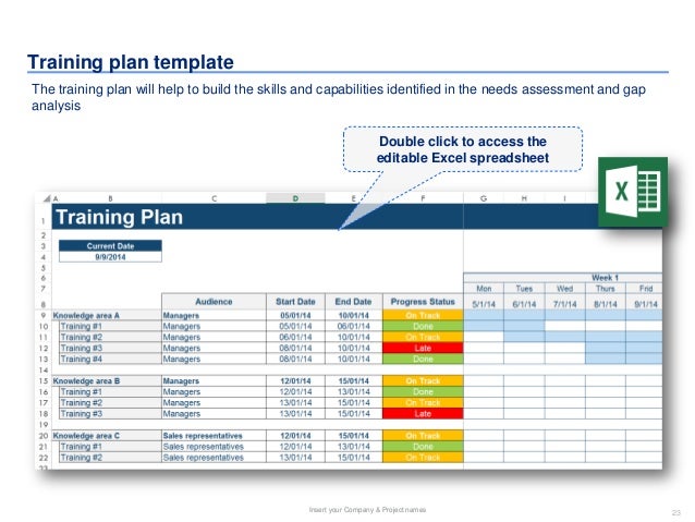 change management planning template