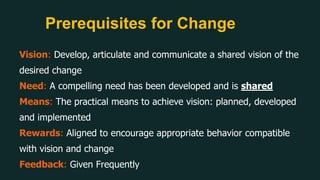 Prerequisites for Change
Vision: Develop, articulate and communicate a shared vision of the
desired change
Need: A compelling need has been developed and is shared
Means: The practical means to achieve vision: planned, developed
and implemented
Rewards: Aligned to encourage appropriate behavior compatible
with vision and change
Feedback: Given Frequently
 
