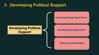 3. Developing Political Support
Assessing Change Agent Power
Identifying Key Stakeholders
Influencing Stakeholders
Developing Political
Support
 