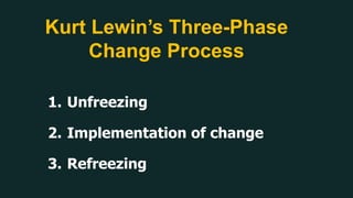 Kurt Lewin’s Three-Phase
Change Process
1. Unfreezing
2. Implementation of change
3. Refreezing
 