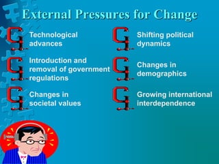 External Pressures for Change
Technological
advances
Introduction and
removal of government
regulations
Changes in
societal values
Shifting political
dynamics
Changes in
demographics
Growing international
interdependence
 