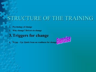 STRUCTURE OF THE TRAINING
1. Psychology of change
2. Why change? Drivers to change
3.Triggers for change
4. Wrap – Up: Quick Scan on readiness for change
 