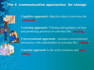 The 4 communicative approaches for change
Cognitive approach: objective data to convince the
‘rationalist’
Learning approach: Training and guidance on best
and promising practices to convince the ‘learning’
Conversational approach: maintain conversational
interaction with stakeholders to convince the ‘willing’
Coercise approach to the active resistors and non -
willing
 
