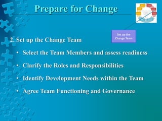 Set up the
Change Team
Prepare for Change
2. Set up the Change Team
• Select the Team Members and assess readiness
• Clarify the Roles and Responsibilities
• Identify Development Needs within the Team
• Agree Team Functioning and Governance
 