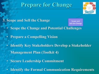 Scope and
Sell the Change
Prepare for Change
3. Scope and Sell the Change
• Scope the Change and Potential Challenges
• Prepare a Compelling Vision
• Identify Key Stakeholders Develop a Stakeholder
Management Plan (Toolkit 4)
• Secure Leadership Commitment
• Identify the Formal Communication Requirements
 