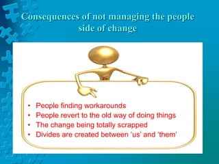 Consequences of not managing the people
side of change
• People finding workarounds
• People revert to the old way of doing things
• The change being totally scrapped
• Divides are created between ‘us’ and ‘them’
 