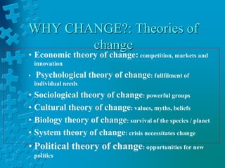 WHY CHANGE?: Theories of
change
• Economic theory of change: competition, markets and
innovation
• Psychological theory of change: fullfilment of
individual needs
• Sociological theory of change: powerful groups
• Cultural theory of change: values, myths, beliefs
• Biology theory of change: survival of the species / planet
• System theory of change: crisis necessitates change
• Political theory of change: opportunities for new
politics
 