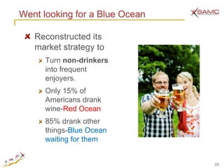 Went looking for a Blue Ocean

   Reconstructed its
   market strategy to
      Turn non-drinkers
      into frequent
      enjoyers.
      Only 15% of
      Americans drank
      wine-Red Ocean
      85% drank other
      things-Blue Ocean
      waiting for them


                                23
 
