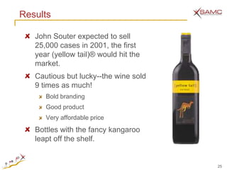 Results

   John Souter expected to sell
   25,000 cases in 2001, the first
   year (yellow tail)® would hit the
   market.
   Cautious but lucky--the wine sold
   9 times as much!
      Bold branding
      Good product
      Very affordable price
   Bottles with the fancy kangaroo
   leapt off the shelf.


                                       25
 
