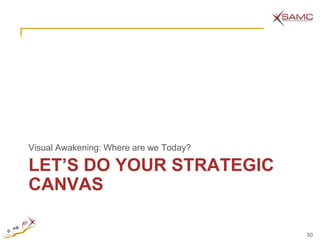 Visual Awakening: Where are we Today?

LET’S DO YOUR STRATEGIC
CANVAS

                                        50
 
