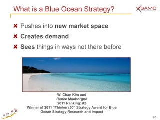 What is a Blue Ocean Strategy?

  Pushes into new market space
  Creates demand
  Sees things in ways not there before




                     W. Chan Kim and
                     Renee Mauborgné
                     2011 Ranking: #2
    Winner of 2011 “Thinkers50” Strategy Award for Blue
           Ocean Strategy Research and Impact
                                                          65
 