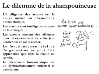 Le dilemme de la shampouineuse
L’intelligence des acteurs est la
cause même du phénomène
bureaucratique.!
Les acteurs sont intelligents au
sens de la stratégie.!
Les acteurs passent des alliances
dont ils externalisent les coûts
(sur l’entreprise et sur le client).!
Le fonctionnement réel de
l’organisation ne peut être
appréhendé que dans la réalité
du terrain.!
Le phénomène bureaucratique
est un dysfonctionnement
universel et permanent.
 
