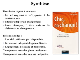 Synthèse
Trois idées reçues à nuancer :!
1. Le changement s’oppose à la
conservation.!
2. Il faut s’adapter au changement.!
3. Pour changer, il faut vaincre la
résistance au changement.!
!
Trois méthodes :!
1. Autorité : efficace, peu disponible.!
2. Persuasion : disponible, peu efficace.!
3. Engagement : efficace et disponible.!
Changement avec des pions : ordonner.!
Changement avec des acteurs :
négocier.
 
