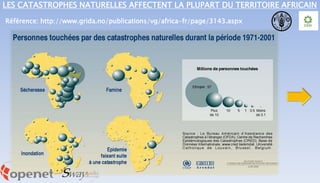 LES CATASTROPHES NATURELLES AFFECTENT LA PLUPART DU TERRITOIRE AFRICAIN
Référence: http://www.grida.no/publications/vg/africa-fr/page/3143.aspx
 