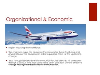 Organizational & Economic




¡  Began reducing their workforce.

¡  The chairman gave the company the reasons for the restructuring and
    privatization of the company in order to prepare them for the upcoming
    change.

¡  Thus, through leadership and communication, he directed his company
    through a difficult time that could have been disastrous without effective
    change management resistance communication.
 