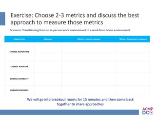 Exercise: Choose 2-3 metrics and discuss the best
approach to measure those metrics
Impact Area Measure Where + how to measure When + frequency to measure
CHANGE ACTIVATION
CHANGE ADOPTON
CHANGE CAPABILITY
CHANGE READINESS
We will go into breakout rooms for 15 minutes and then come back
together to share approaches
Scenario: Transitioning from an in-person work environment to a work from home environment
 