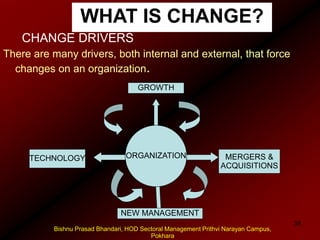 Change Management | PPT