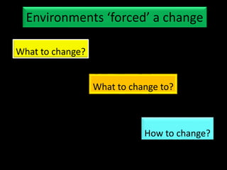 Environments ‘forced’ a change
What to change?
What to change to?
How to change?
 