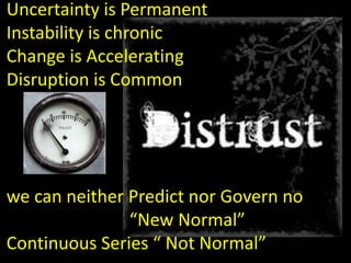 Uncertainty is Permanent
Instability is chronic
Change is Accelerating
Disruption is Common
we can neither Predict nor Govern no
“New Normal”
Continuous Series “ Not Normal”
 