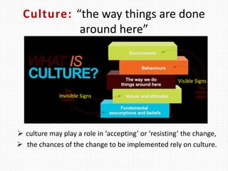 Culture: “the way things are done
around here”

 culture may play a role in ‘accepting’ or ‘resisting’ the change,
 the chances of the change to be implemented rely on culture.
Visible Signs
Invisible Signs
 