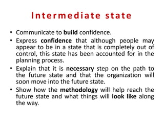 Intermediate state
• Communicate to build confidence.
• Express confidence that although people may
appear to be in a state that is completely out of
control, this state has been accounted for in the
planning process.
• Explain that it is necessary step on the path to
the future state and that the organization will
soon move into the future state.
• Show how the methodology will help reach the
future state and what things will look like along
the way.
 