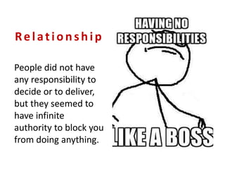 Relationship
People did not have
any responsibility to
decide or to deliver,
but they seemed to
have infinite
authority to block you
from doing anything.
 