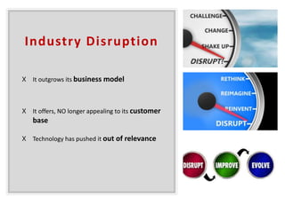Industry Disruption
ꓫ It outgrows its business model
ꓫ It offers, NO longer appealing to its customer
base
ꓫ Technology has pushed it out of relevance
 
