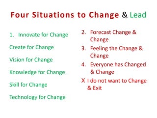 Four Situations to Change & Lead
1. Innovate for Change
Create for Change
Vision for Change
Knowledge for Change
Skill for Change
Technology for Change
2. Forecast Change &
Change
3. Feeling the Change &
Change
4. Everyone has Changed
& Change
ꓫ I do not want to Change
& Exit
 