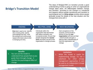 The ideas of Bridges(1991) on transition provide a good
                                                                                 understanding of what is going on when an organizational
Bridge’s Transition Model                                                        change takes place. He differentiates between change
                                                                                 and transition, according to him Change is a situational
                                                                                 and happens without people transitioning and transition is
                                                                                 psychological and is a three phase process where people
                                                                                 gradually accept the details of the new situation and the
                                                                                 changes that come with it.




                       ENDING                                    NEUTRAL ZONE                    NEW BEGINNING
          End what ‘used to be’; identify                   Individuals within the              Gain acceptance of the
          who is losing what, openly                        organization feel disoriented       purpose; Communicate a
          acknowledge the loss, mark                        with falling motivation and         picture of how the new
          the endings and continuously                      increasing anxiety. Ensure that     organization will look and feel
          repeat information about what                     people recognize the neutral        ; Communicate and gain a
          is changing and why.                              zone and treat it as part of the    step-by-step understanding of
                                                            organization's change process.      how the organization will
                                                                                                change




                   Benefits                                                                           Limitations
 1.     You can use the model to                                                           1.   While the model is useful for
        understand how people feel as you                                                       implementing change, it's not a
        guide them through change. It                                                           substitute for other change
        clarifies the psychological effect of                                                   management approaches. It cant
        change.                                                                                 be used as an independent change
                                                                                                management model.
 More at : http://www.mindtools.com/pages/article/bridges-transition-model.htm
 