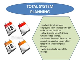 TOTAL SYSTEM
  PLANNING

      •Involve inter-dependent
      employees from all areas who can
      make serious decisions
      •Allow them to identify things
      which needed change.
      •Make employees to focus on the
      current inescapable issues which
      force them to contemplate
      change.
      •Make them feel a part of the
      change.
 